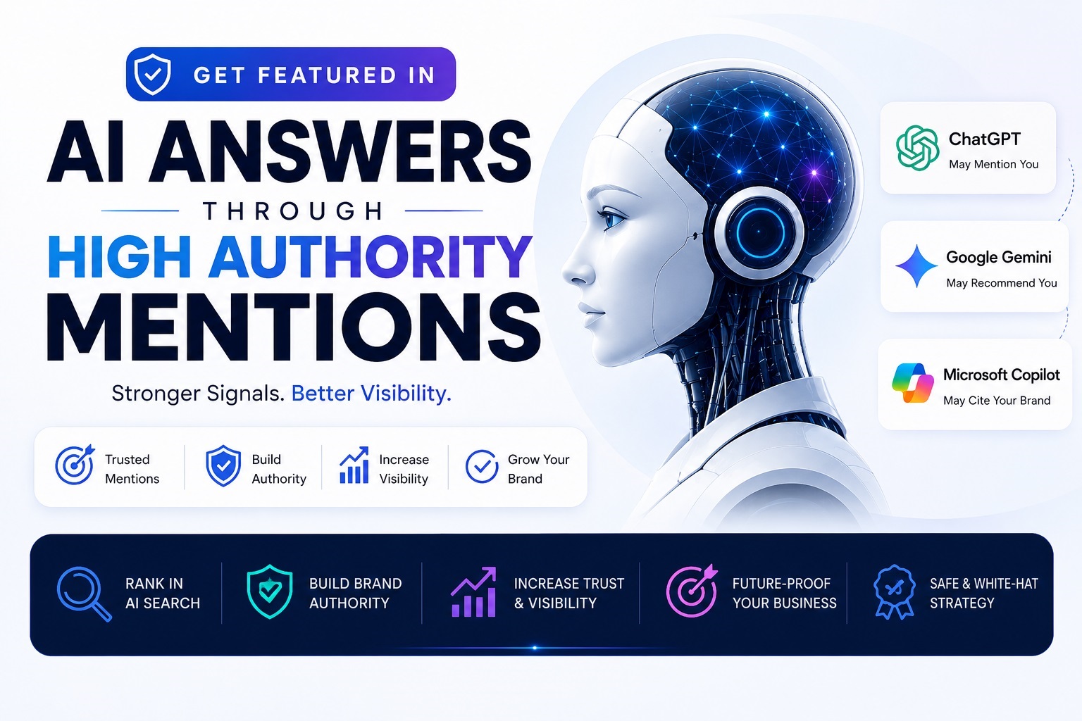 Get Mention and Rank In Google Search and AI Overview...