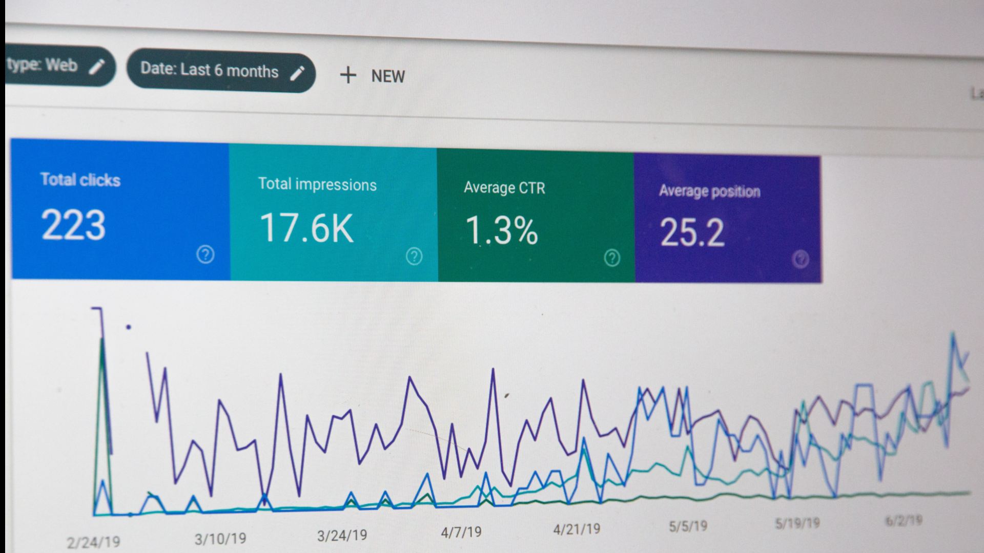 Targeted Adsense safe webtraffic for your website dai...