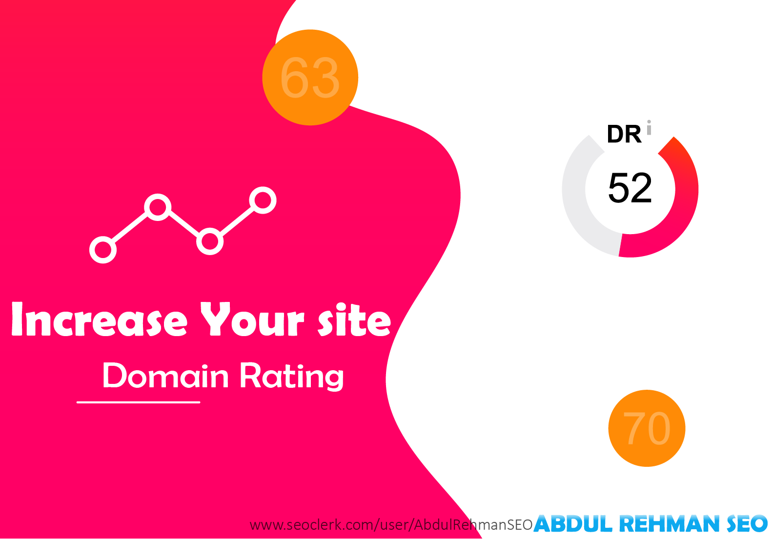 I Will Increase Your Website's DR 50 Plus Increase Do...