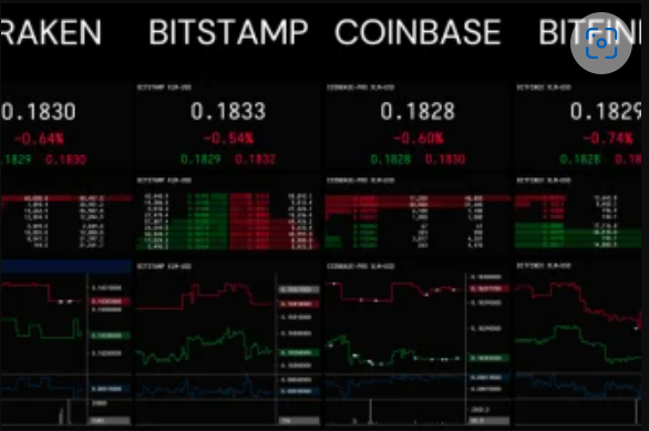 I will develop and deploy a crypto trading bot for yo...