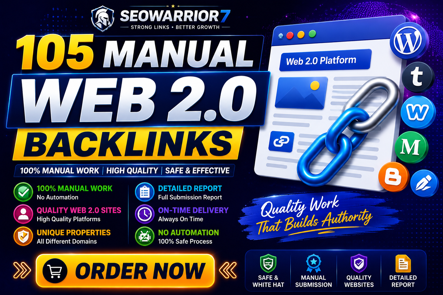 Build 105 Manual Web 2.0 Backlinks on Quality Website...