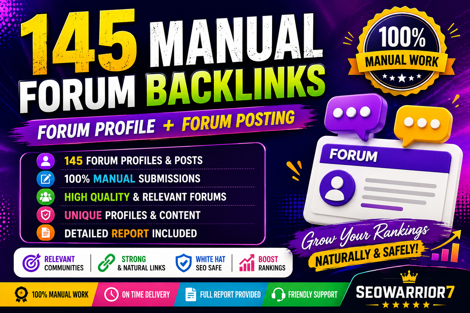 Create 145 Manual Forum Profiles & Quality Forum ...