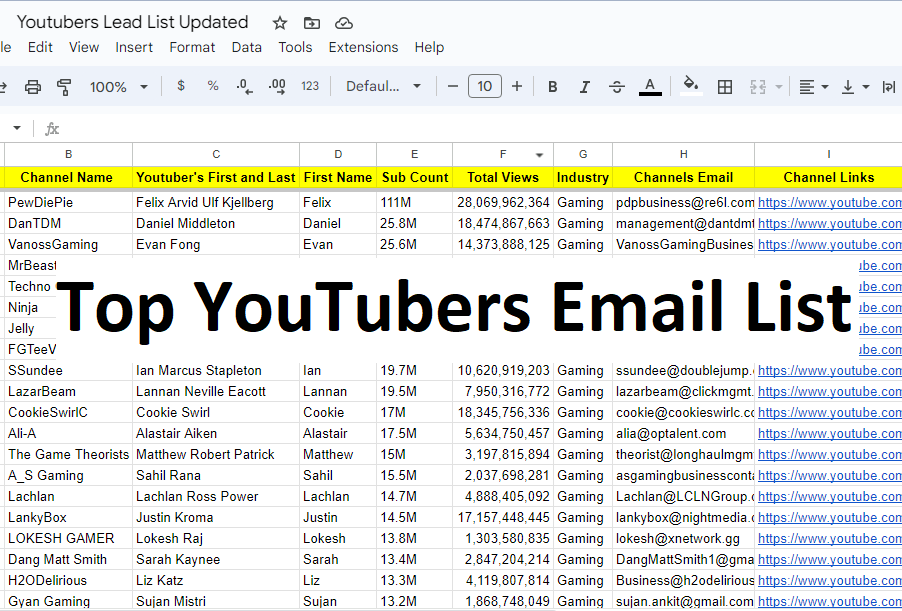 Top YouTubers Email List / YouTubers Contact List in ...