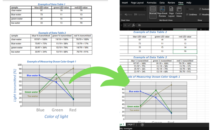 I will convert pdf, jpg and word into excel sheet