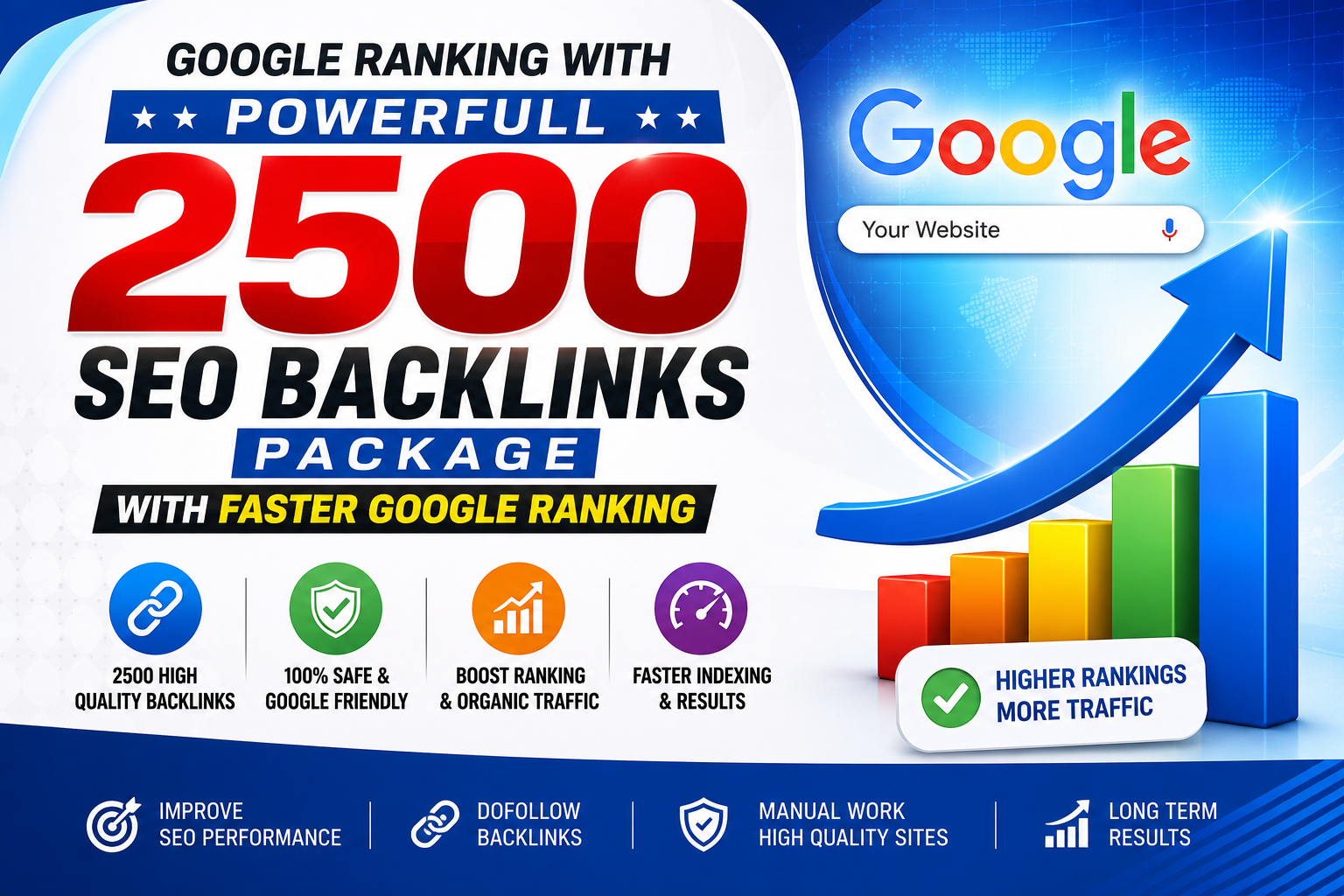 Google Ranking With - Powerfull 2500 SEO Backlinks Pa...