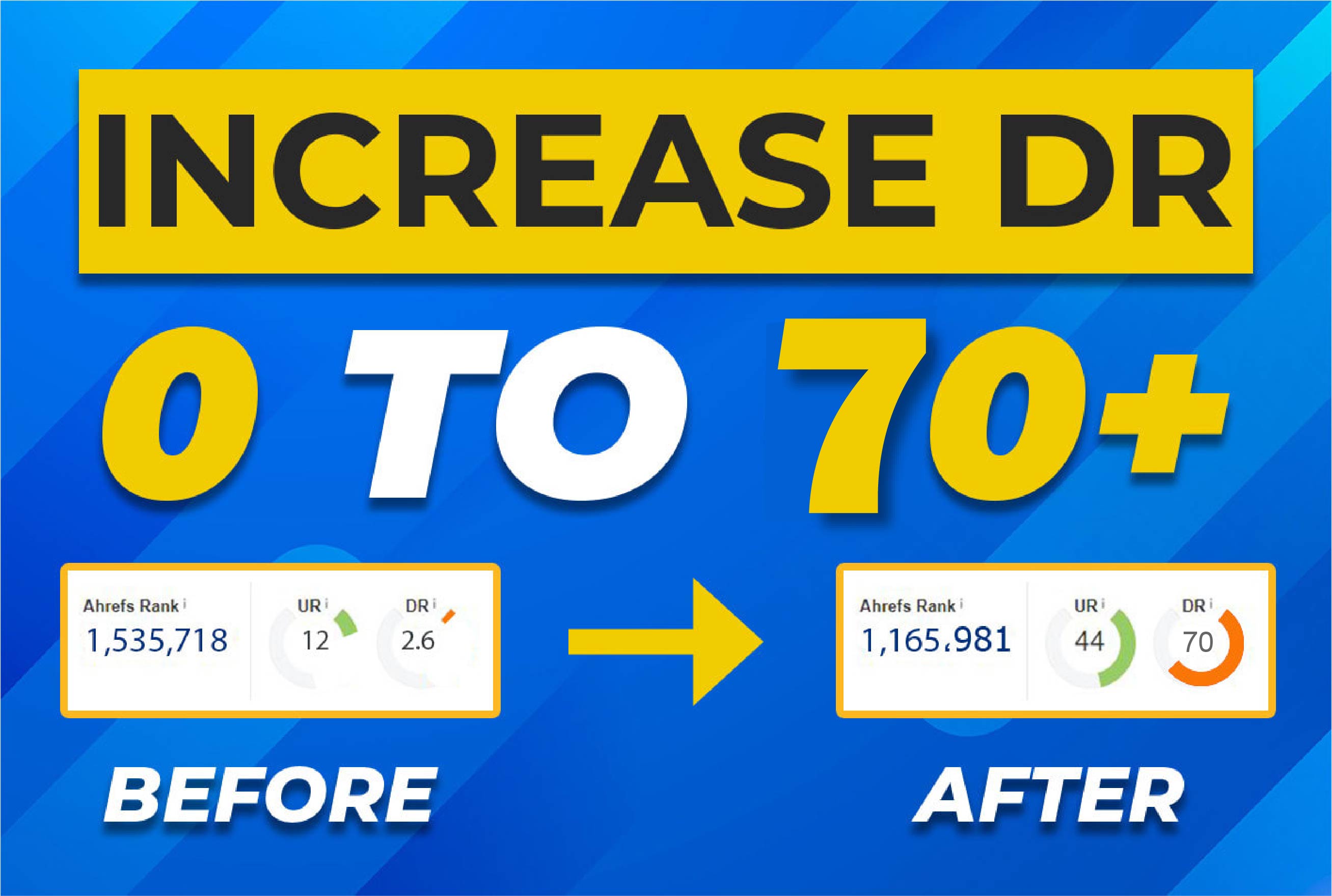 Increase Your Site with a High DR 70 Backlink for Max...