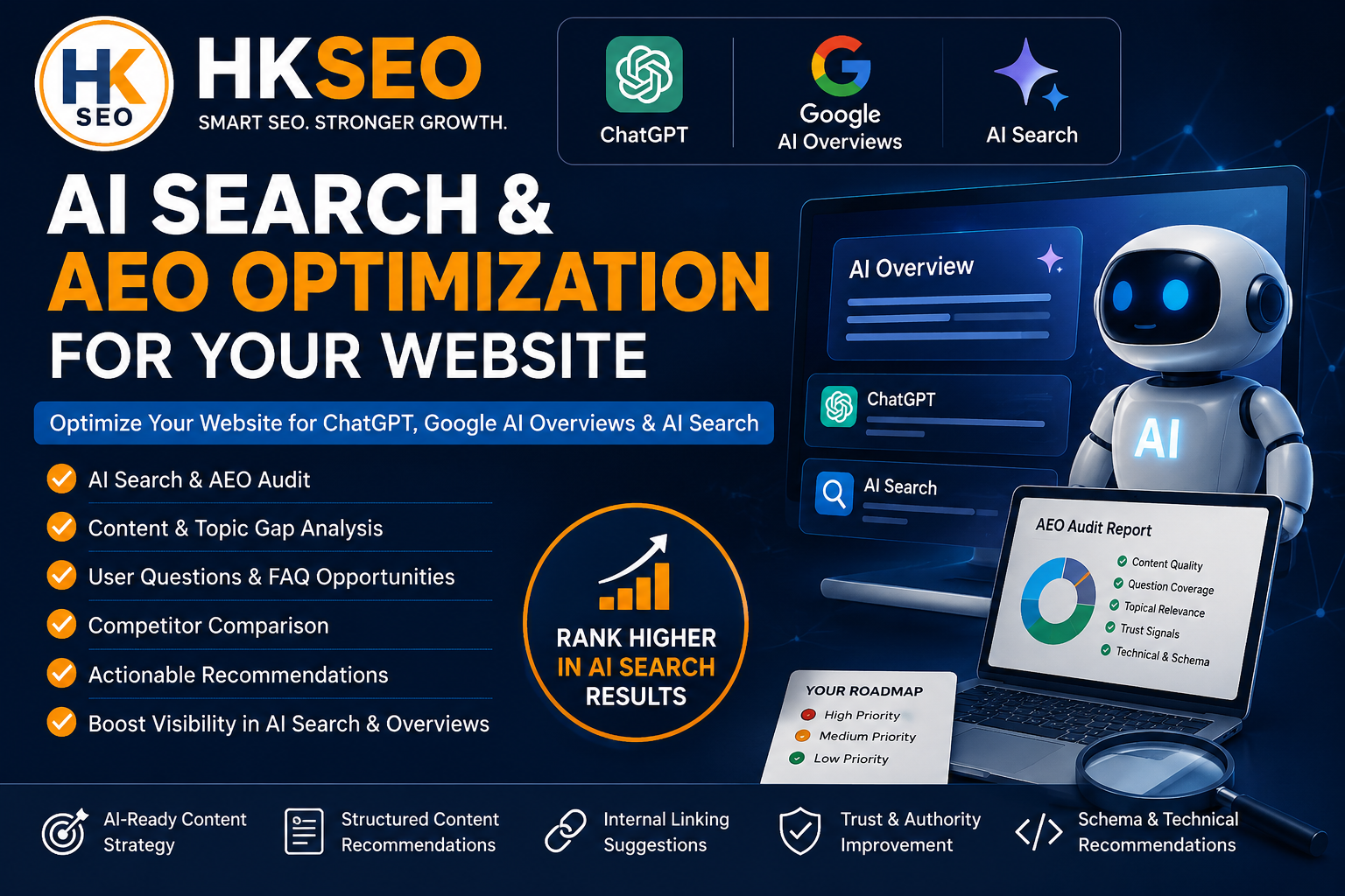 I Will Optimize Your Website for AI Search ChatGPT Go...