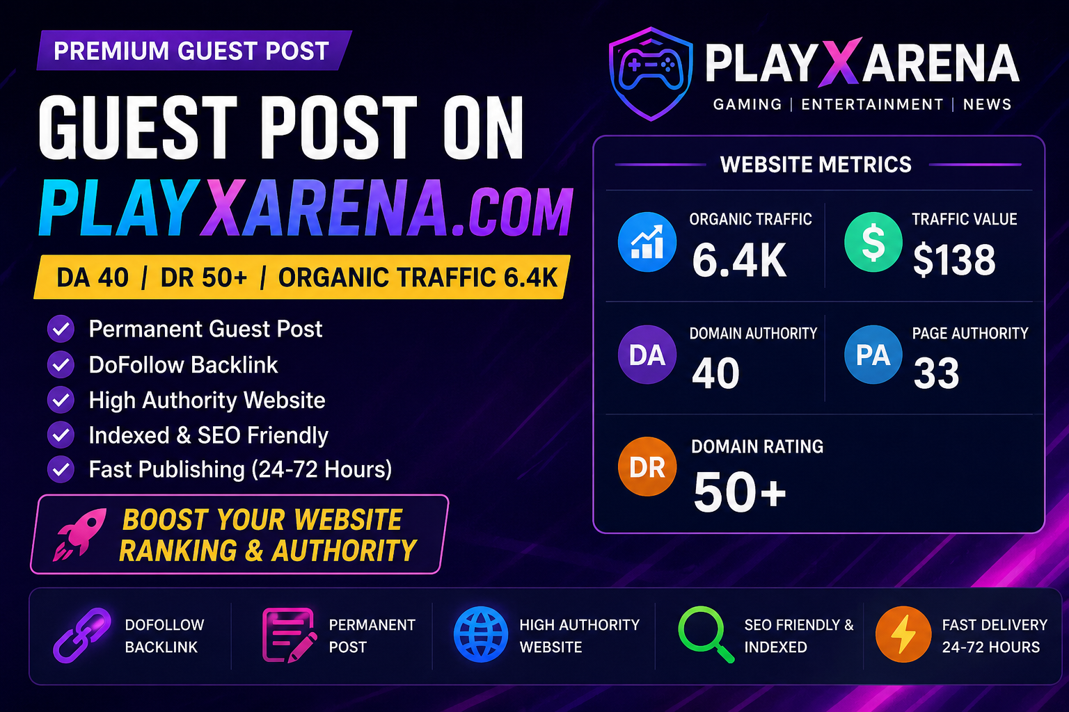 Get Powerful Gaming Guest Post on Playxarena. com DA4...