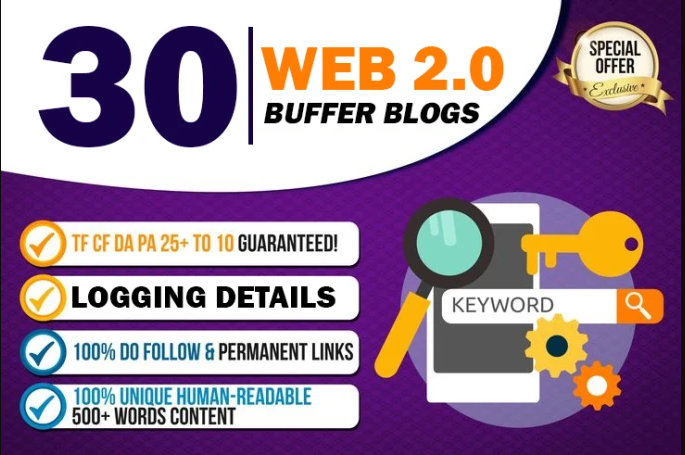 Get 30 High Authority Dofollow web 2.0 Backlinks for ...