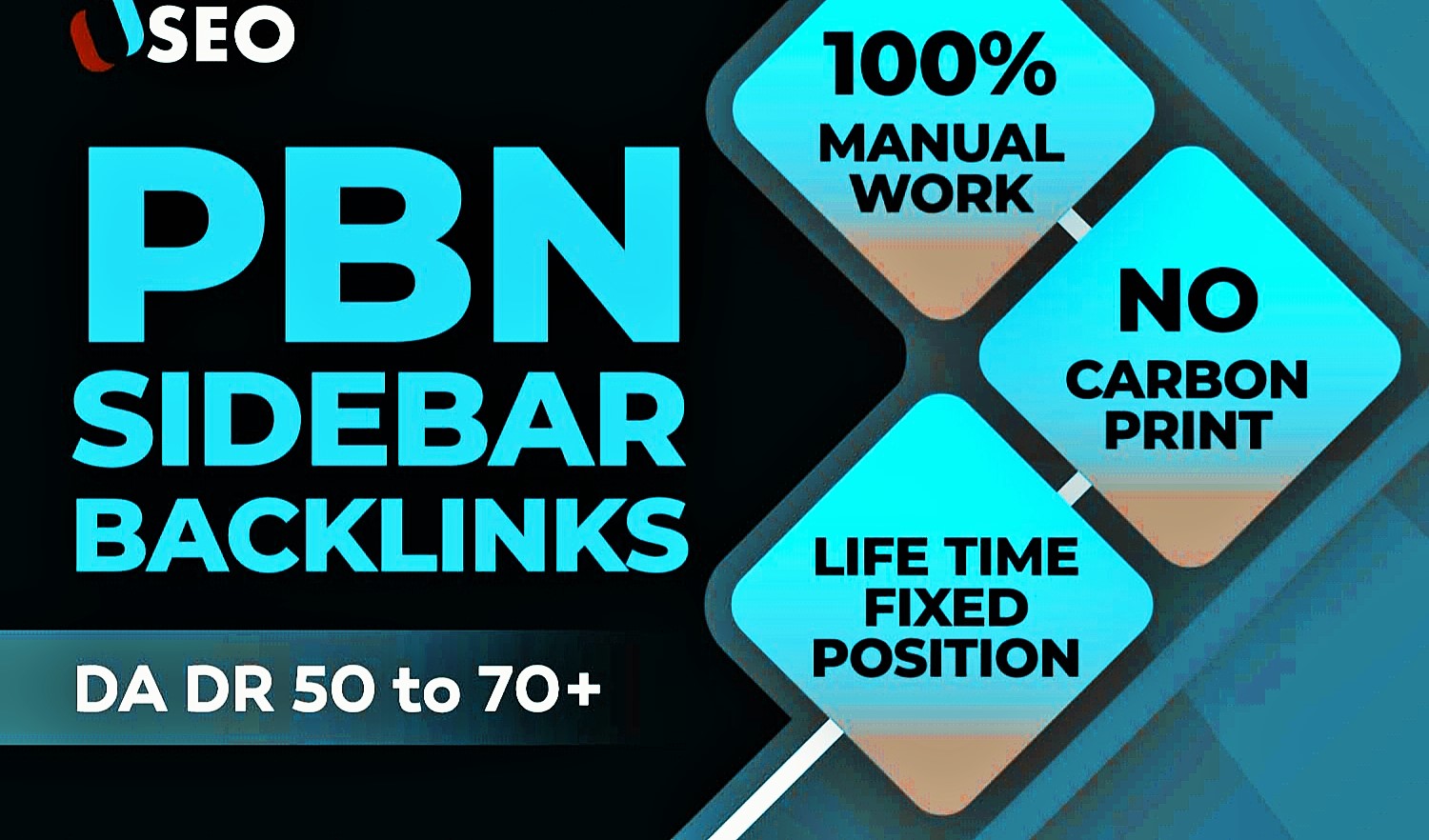 Permanent 70 Sidebar PBN Backlinks on DA 50+ Dofollow...