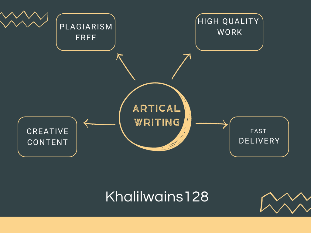I will write a high quality 500 word article on topic...