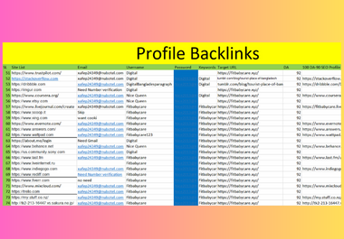 I will create 25 high quality profile backlinks for y...