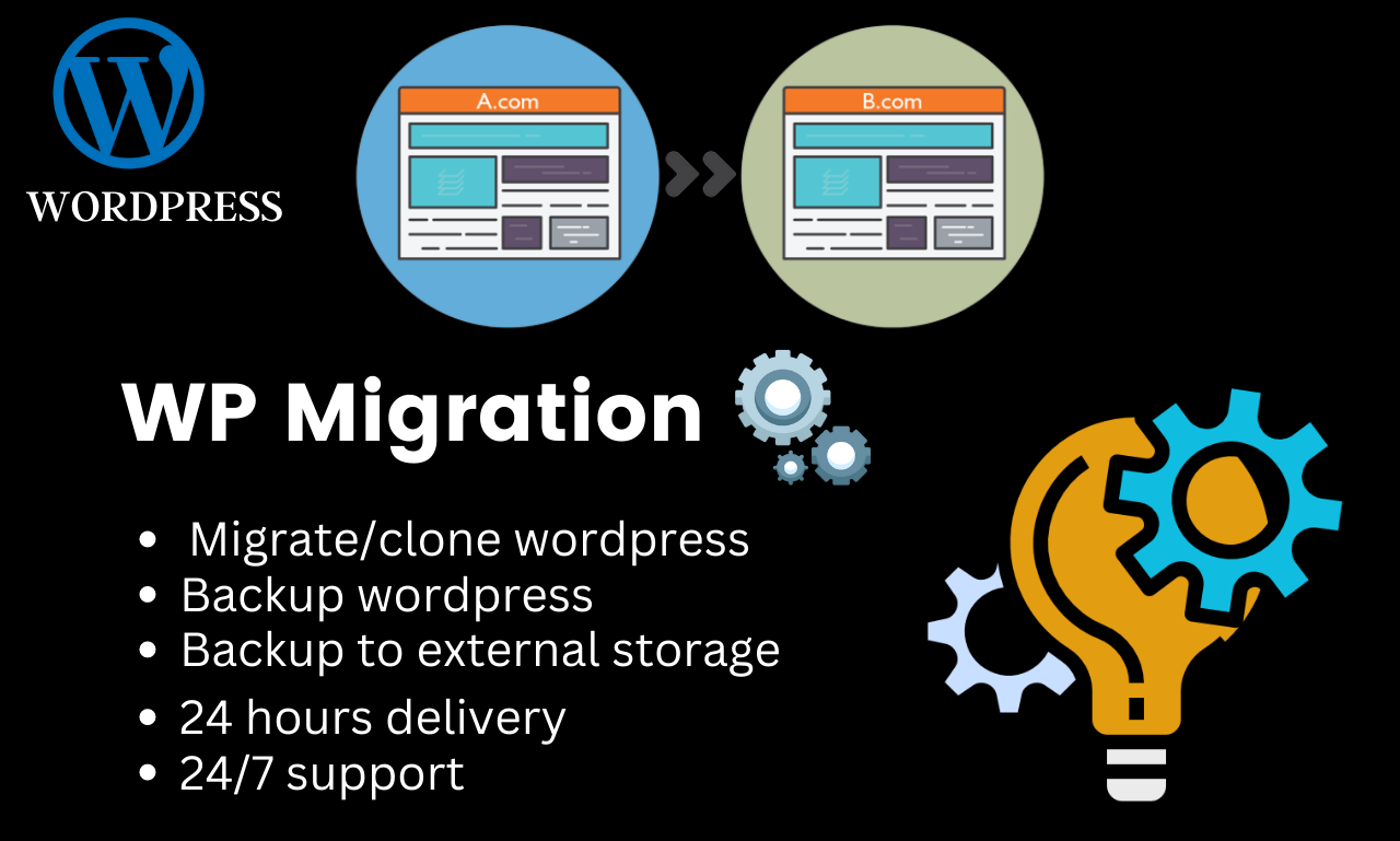 I will clone, migrate, transfer, move or backup wo...