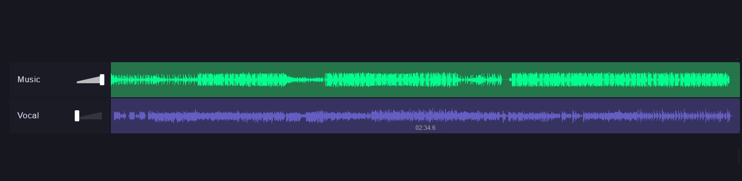 Vocal Remover and IsolationEnhance Your Audio Our Voc...