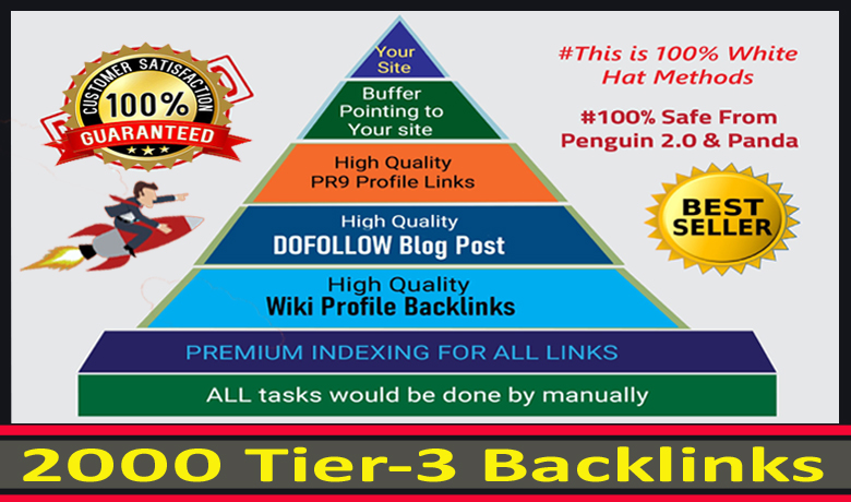 Create exclusive 120+ link pyramid powerful to increa...