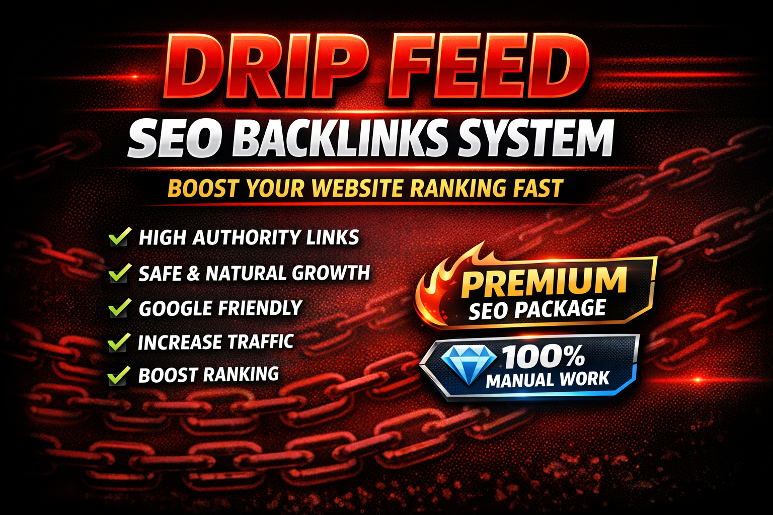 1200 Powerful Drip Feed SEO Backlinks for Safe & ...