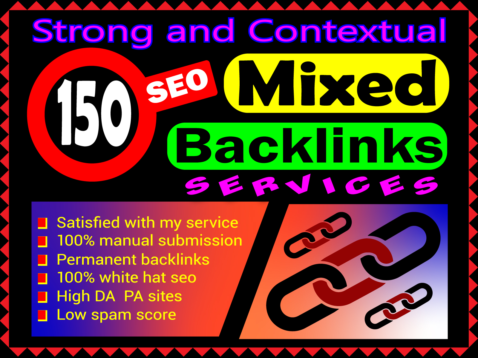 Get 150 Relevant Mixed Backlink Services in Off Page ...