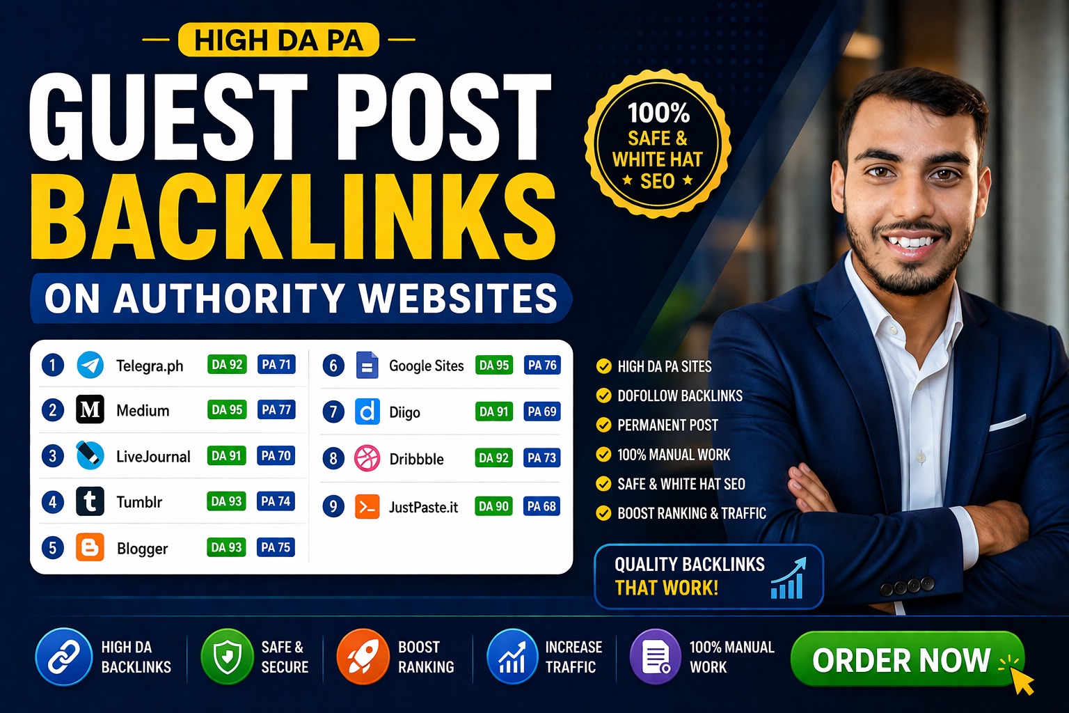 Skyrocket Your Website's SEO Ranking with 25 Premium ...