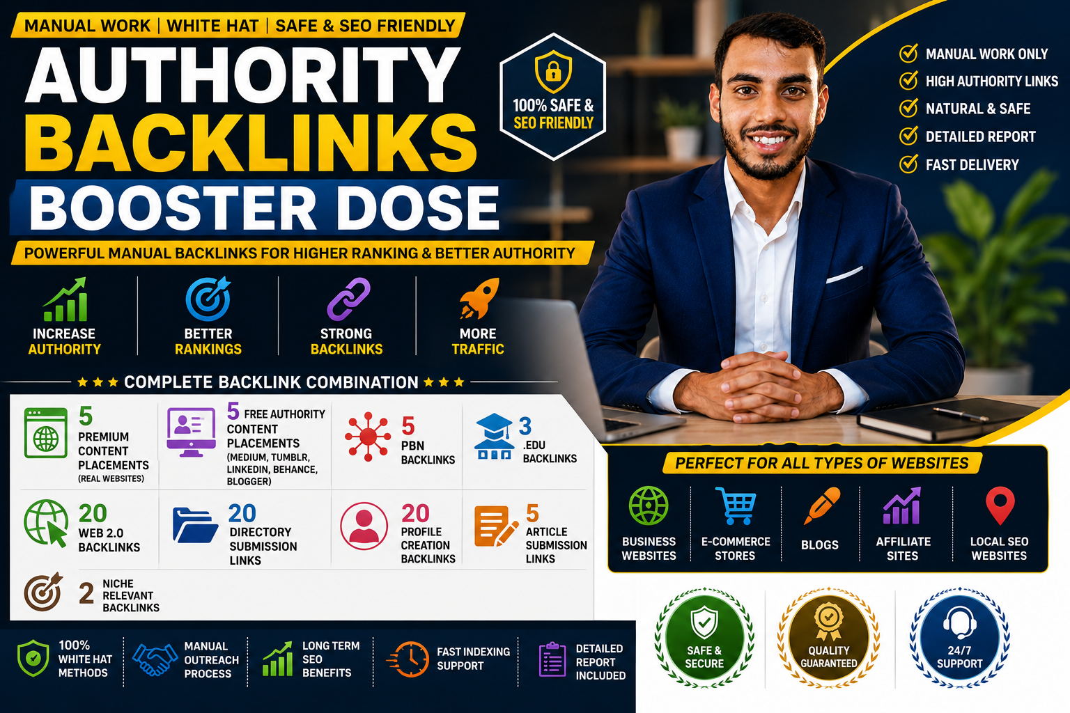 I Will Create Manual Authority Backlinks For Better S...