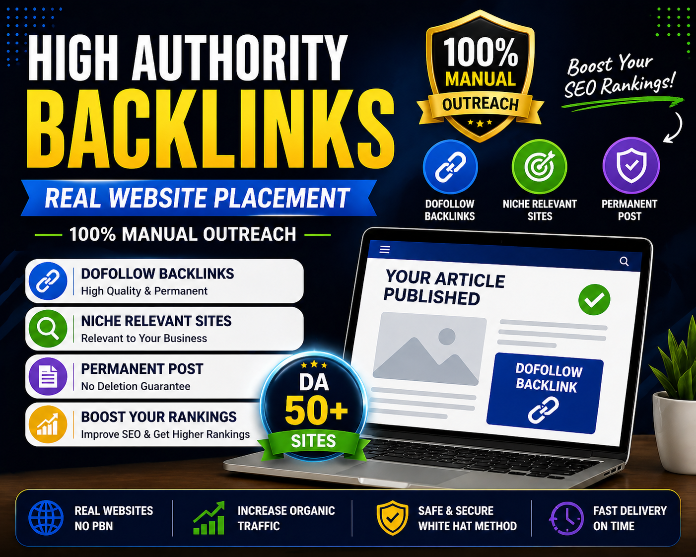I Will Publish 5 SEO Articles on Authority Blogs With...