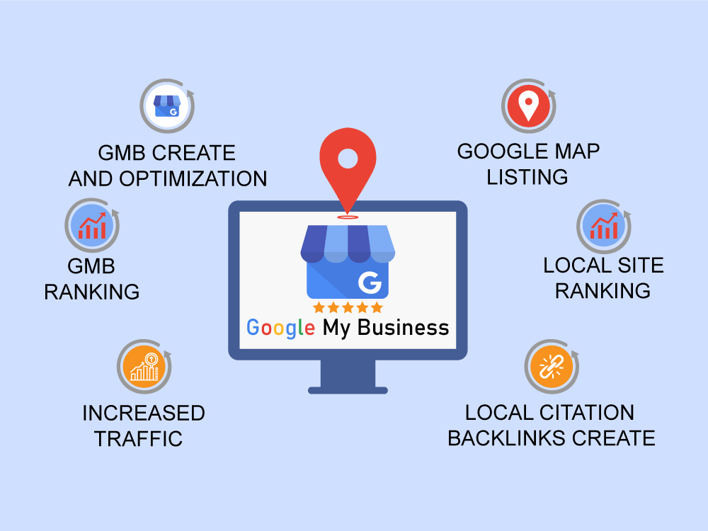 I will optimize and rank google my business page for ...