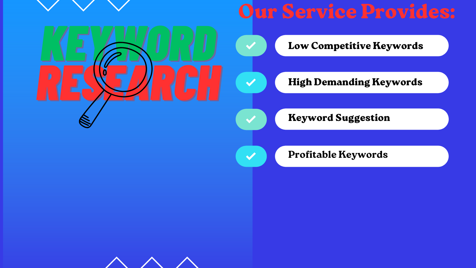 I'll Research 50 Profitable Keywords For Your Website...