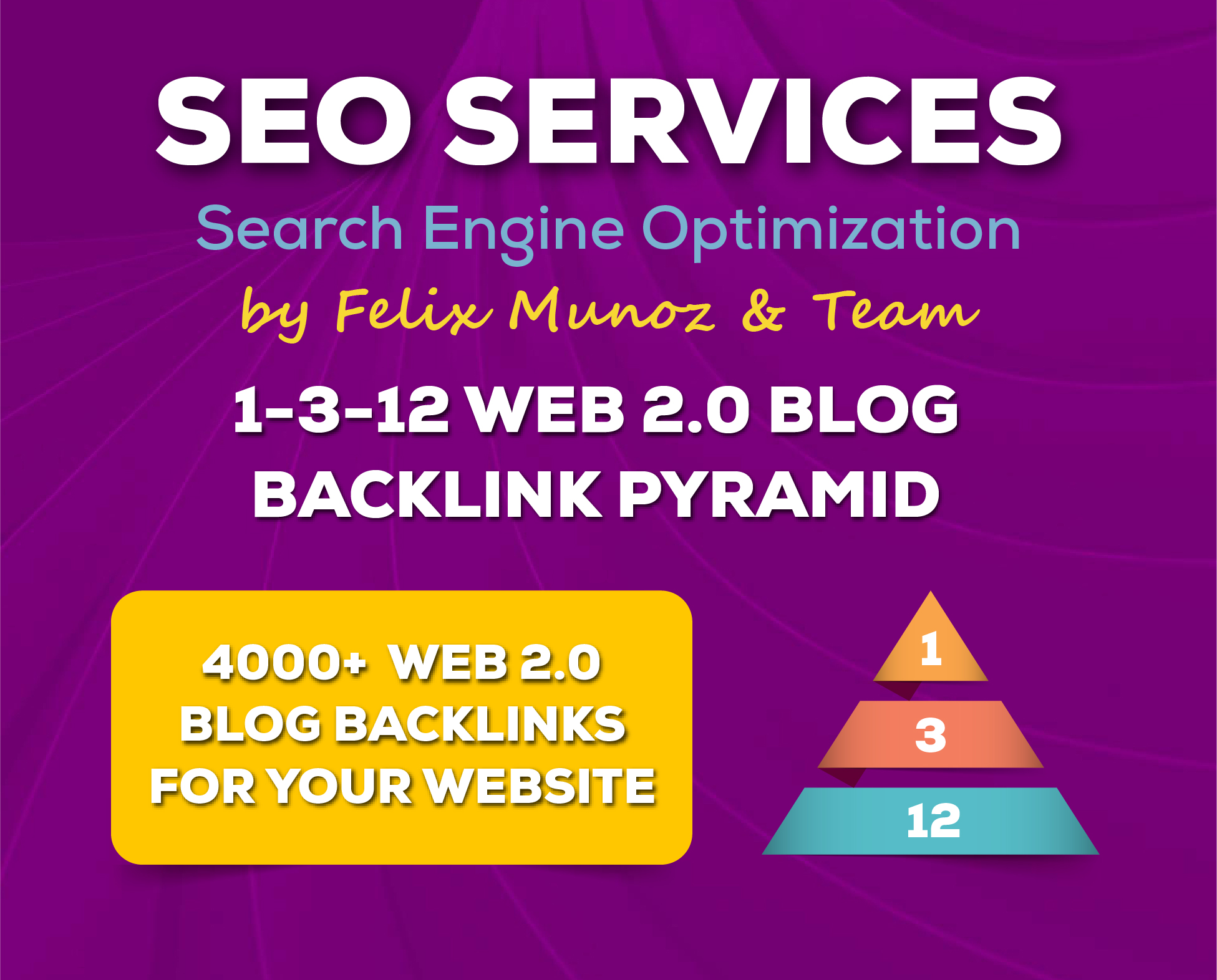 Rank Website with Best SEO Strategic Backlink Diagram