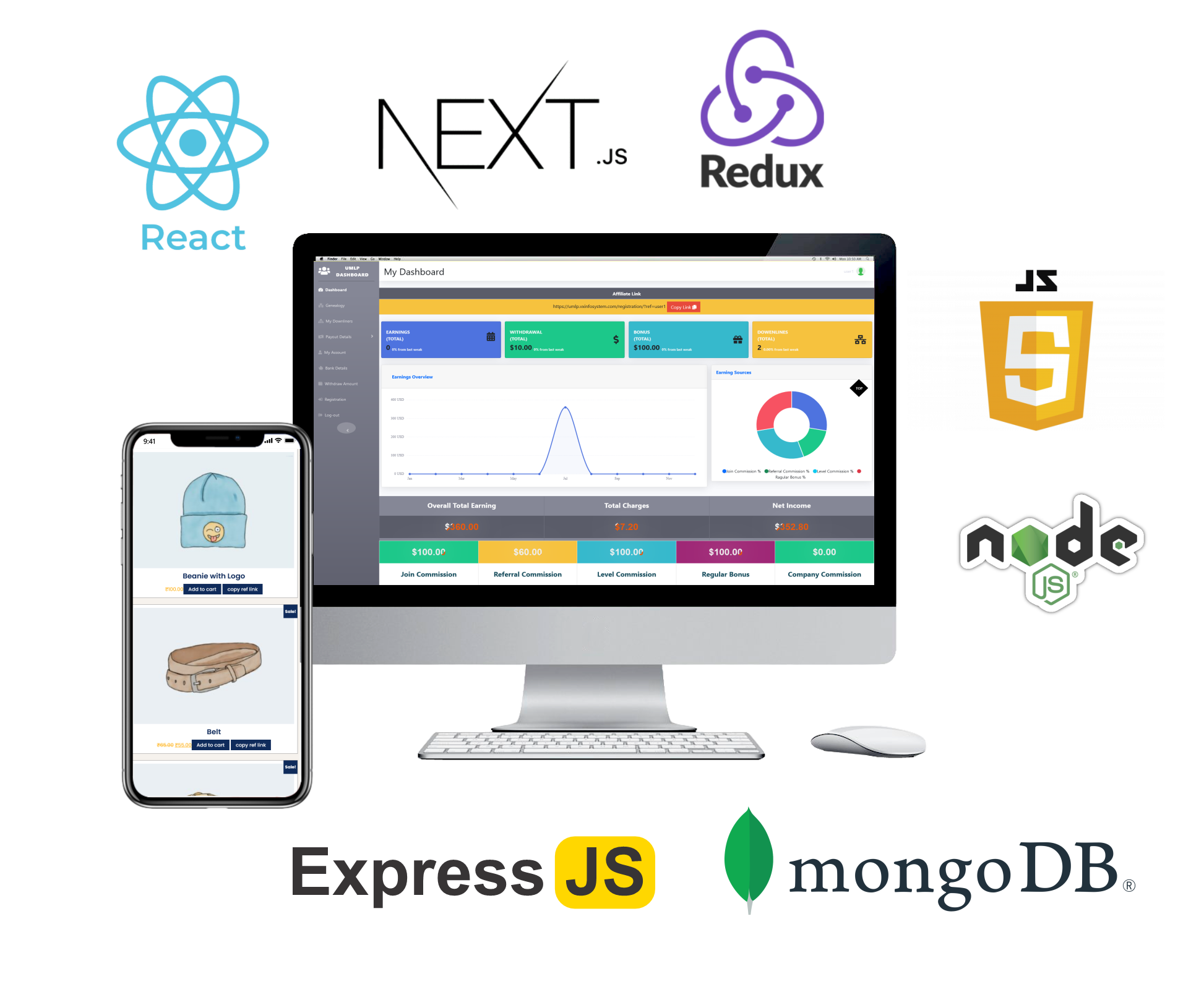 Next js & React js, Commerce Website full stack,...