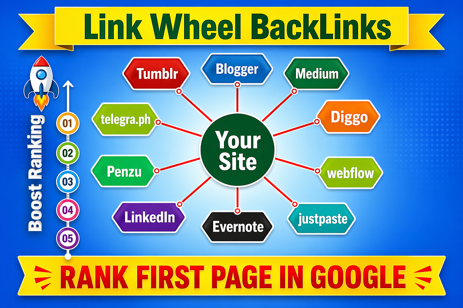 I will manually 50 create powerful link wheels backli...