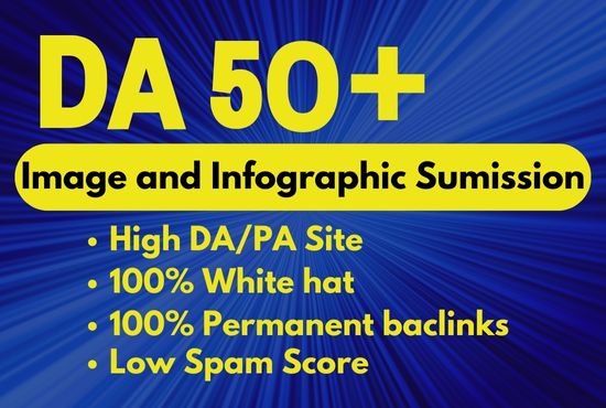 I will submit 50 infographic submission or image back...
