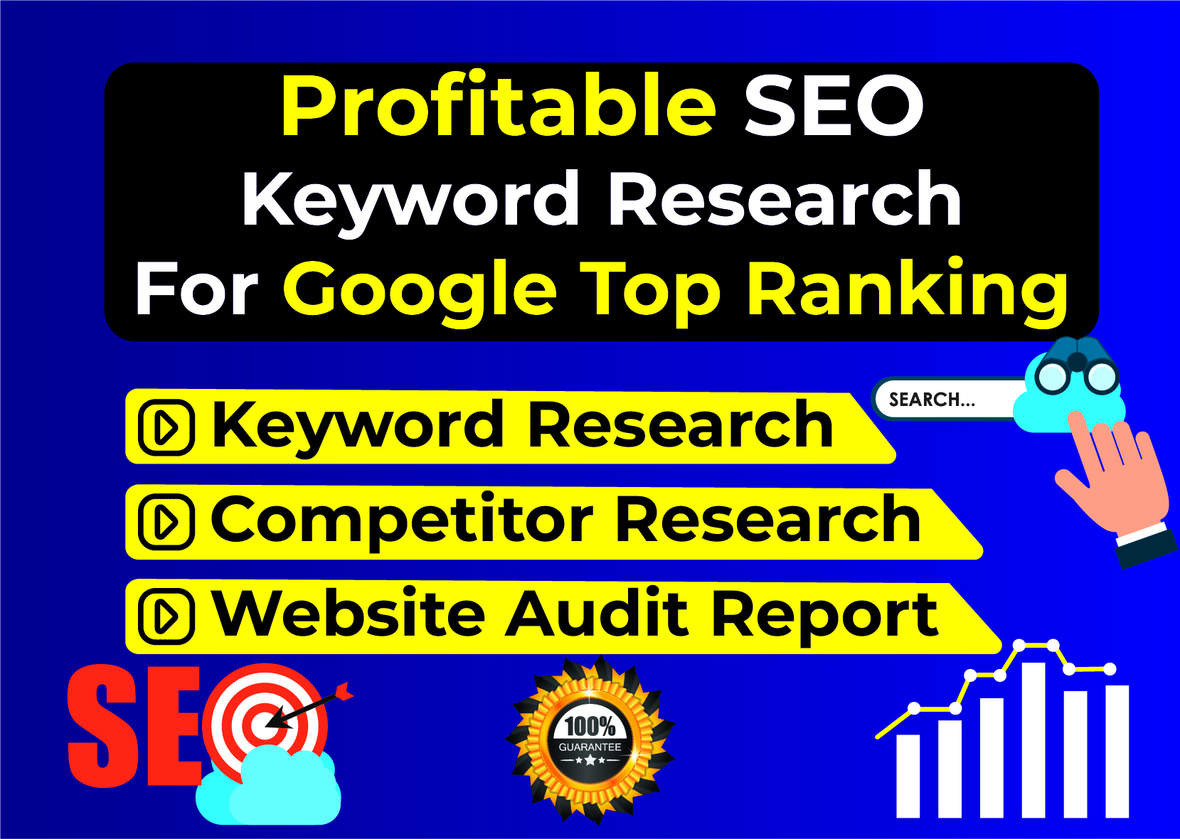 I will do profitable SEO keyword research, competito...