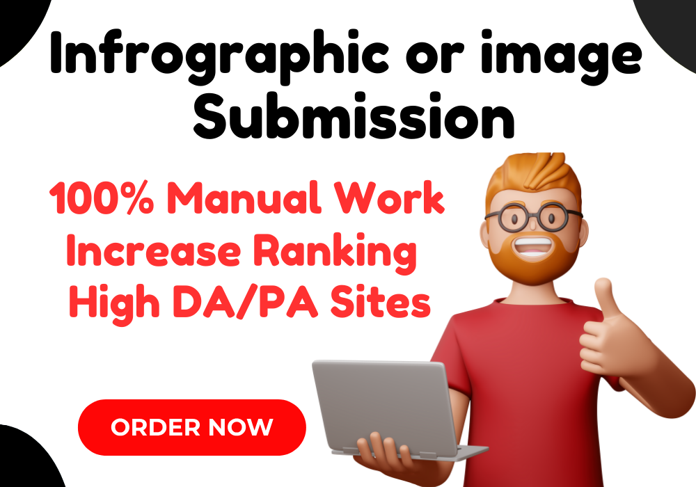 Manually 40 Infographic Submissions Service