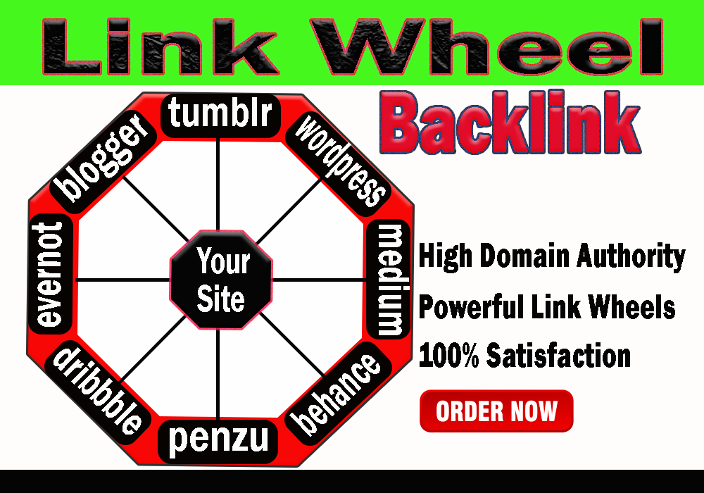 Create High-Quality 25 Link Wheel Backlinks for Power...