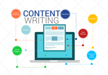 I will write 1000 Words high quality SEO website cont...
