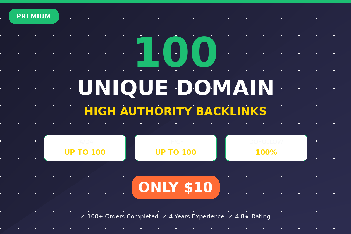 Increase Rankings with 100 Unique Domain High Authori...