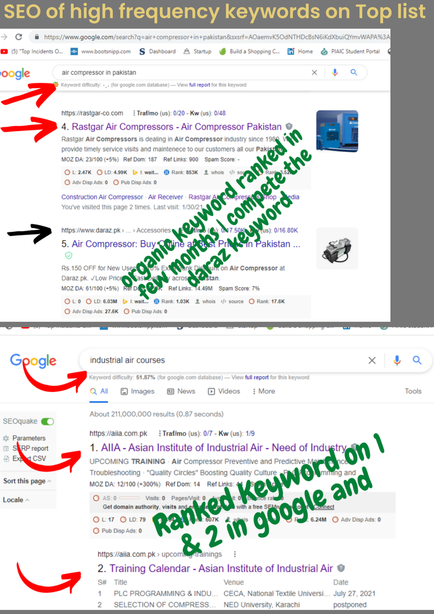 I will do an amazing on page SEO of your wordpress we...