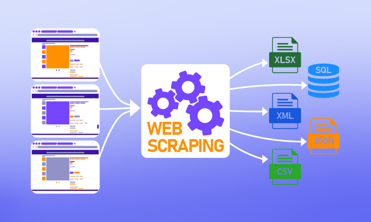 Extract Data From Any Website + Your own python scrip...