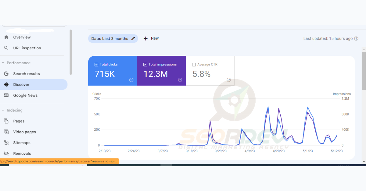 I will create Google Web Stories to Grow Your Website...