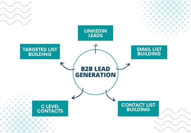 I Will Do B2B Lead Generation, Linkedin Leads And Ta...