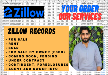 scrape zillow records property for sale, fsbo, rent...