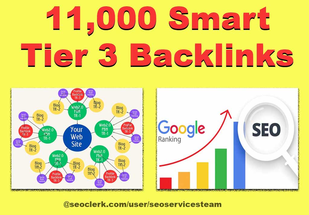 Unlock Success With 11,000 Smart Tier 3 Backlinks At ...