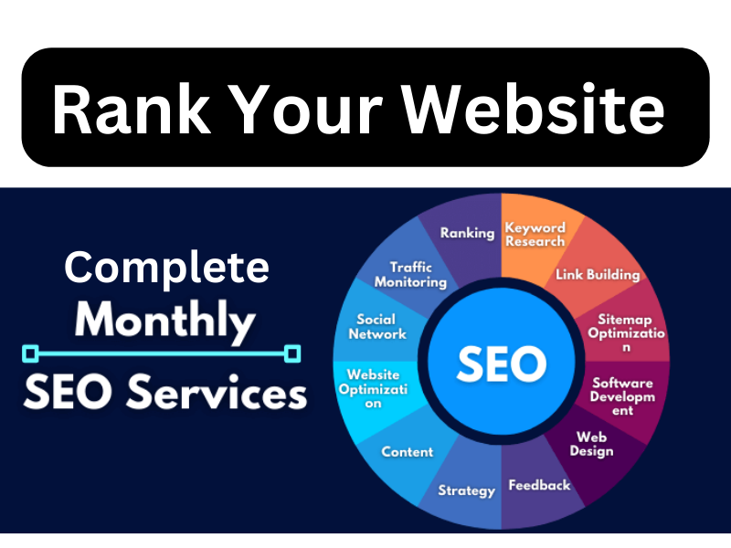 I will provide all in one monthly SEO services