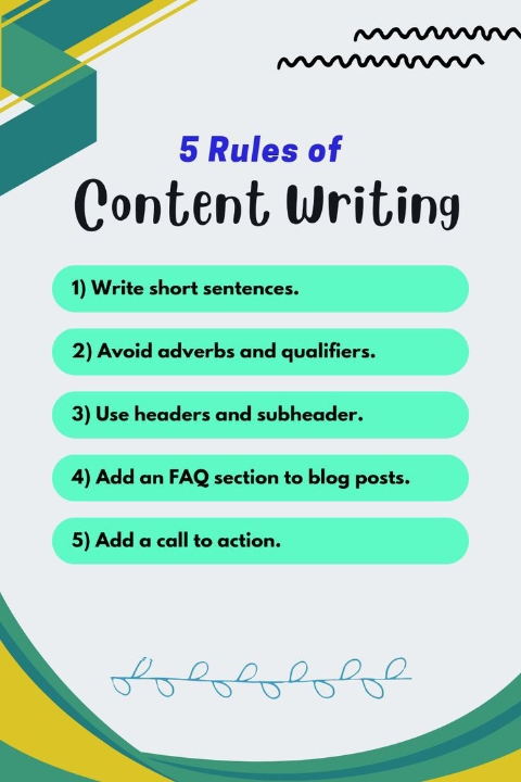 Unlock the Power of Words Our Content Writing Service...
