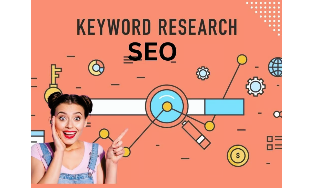 I will do professional SEO niche research and profita...