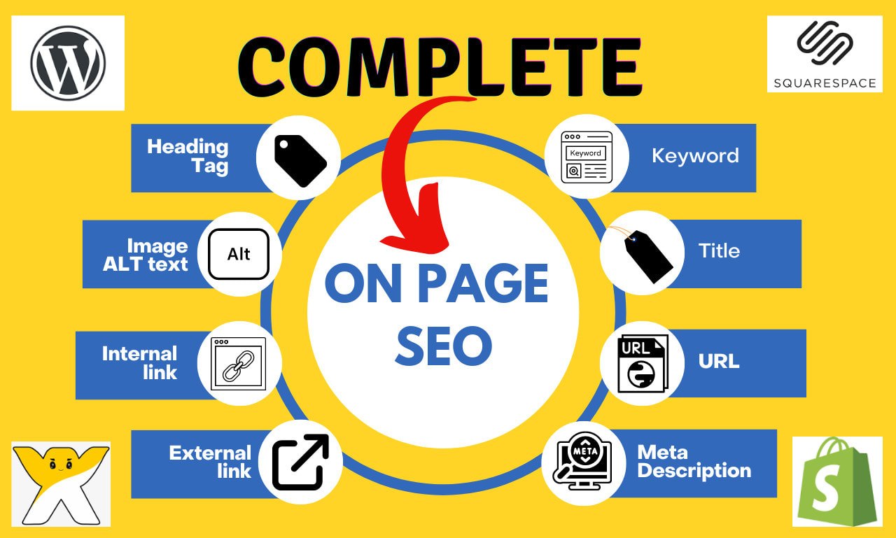 Professional OnSite SEO and Website Optimization SEO ...