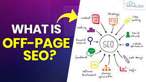 Version 2.0 Shoot Your Site Into TOP Google Rankings ...