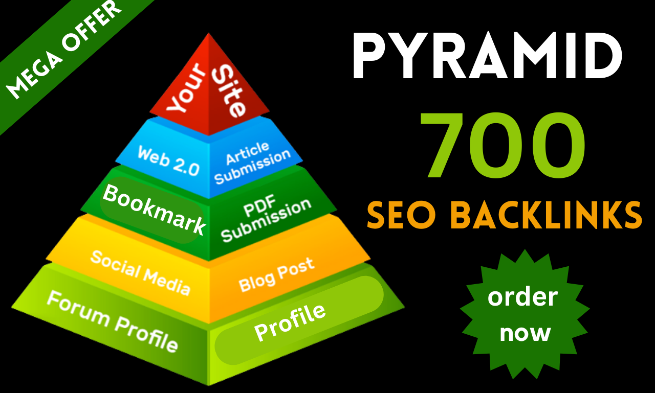 Powerful Pyramid SEO-Rank Any Site With Multi Tier Ba...