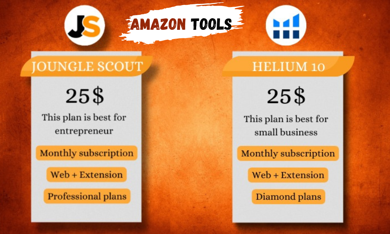 Master Amazon Product Research with Helium 10 and Jun...