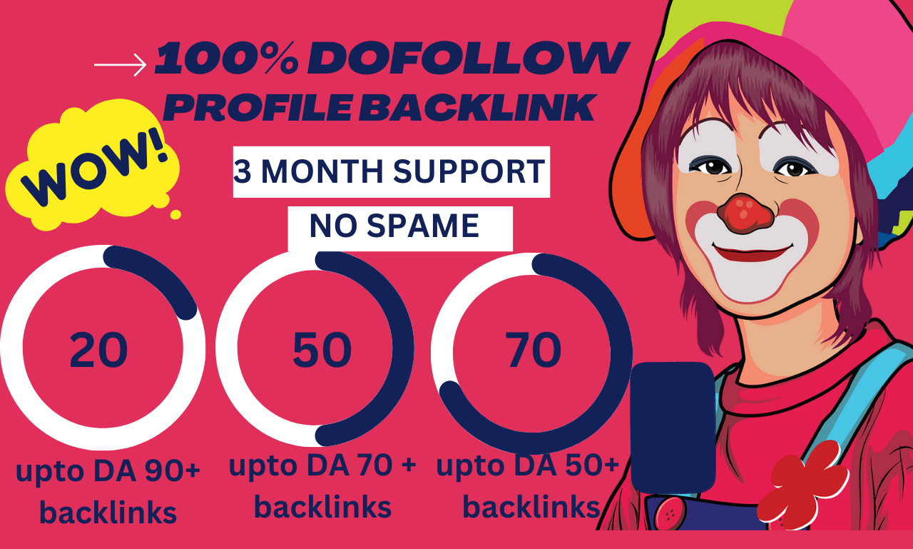i will create 150 live dofollow profile backlink for ...