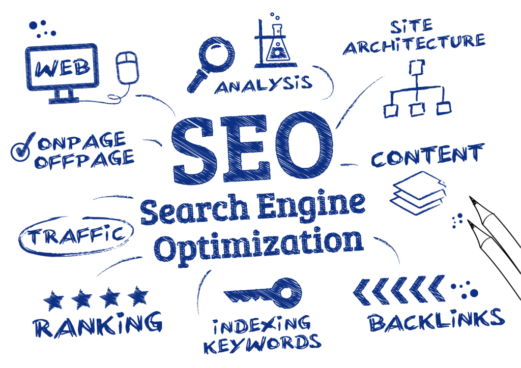 Providing high quality 30 dofollow SEO backlinks manu...